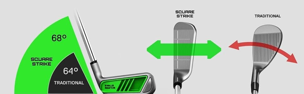 Square Strike Wedge review