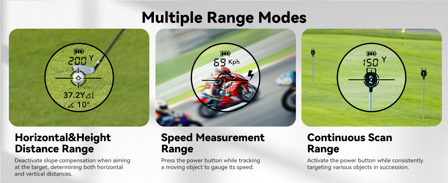 REDTIGER Golf Rangefinder scope