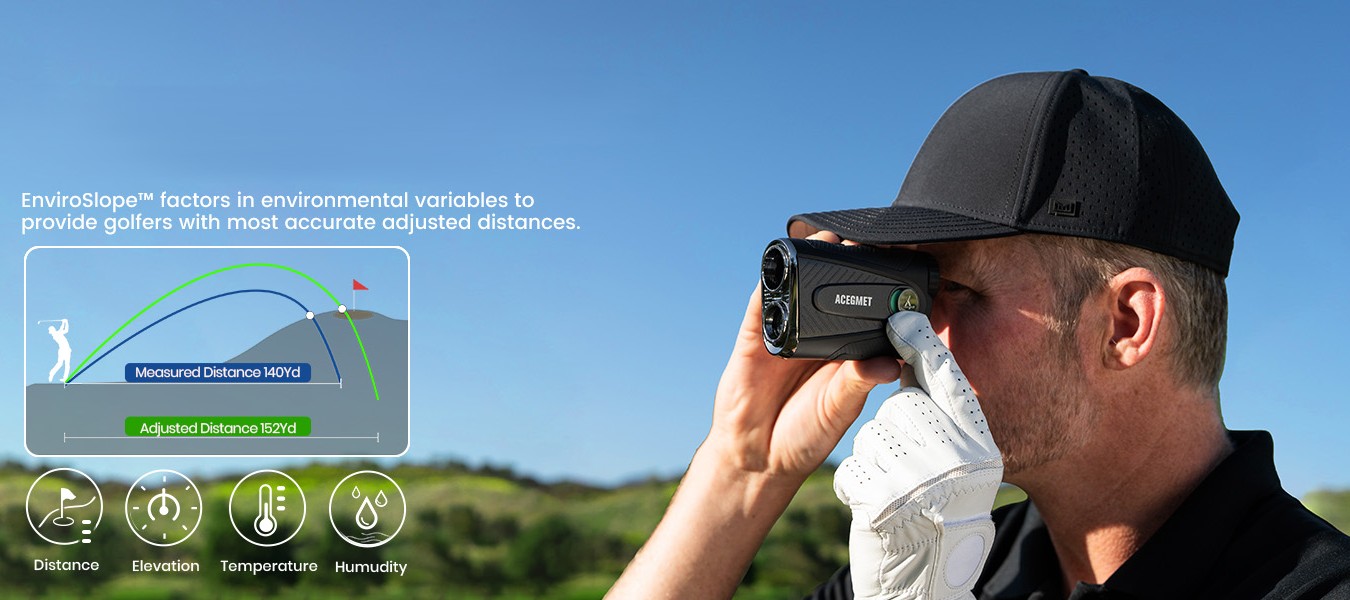 ACEGMET PFS5 Rangefinder